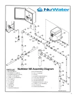 Preview for 5 page of NuWater BNR 500 GPD Installation & Owner'S Manual