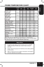 Preview for 11 page of NuWave 20811 Owner'S Manual