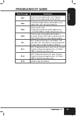 Preview for 35 page of NuWave 20811 Owner'S Manual