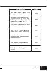 Preview for 83 page of NuWave 20811 Owner'S Manual