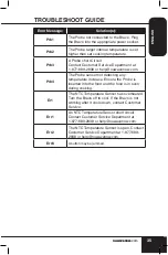 Предварительный просмотр 35 страницы NuWave Bravo XL Owner'S Manual