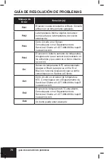 Предварительный просмотр 76 страницы NuWave Bravo XL Owner'S Manual