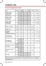 Preview for 12 page of NuWave Brio 37380 Owner'S Manual