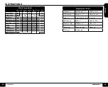 Предварительный просмотр 15 страницы NuWave BRIO 6Q Owner'S Manual