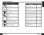 Предварительный просмотр 26 страницы NuWave BruHub Owner'S Manual