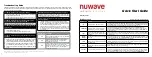 Предварительный просмотр 1 страницы NuWave INFINITY 28202 Quick Start Manual