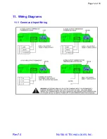 Предварительный просмотр 12 страницы NuWave NWVS-4 Installation And User Manual