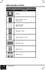 Предварительный просмотр 54 страницы NuWave OxyPure BM47001 Owner'S Manual