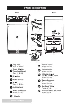 Предварительный просмотр 12 страницы NuWave OxyPure Owner'S Manual