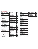 Preview for 2 page of NuWave PIC2 Manual & Complete Cookbook Owner'S Manual, Recipes & Tips