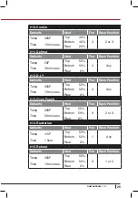 Preview for 25 page of NuWave PRO SMART 20902 Owner'S Manual