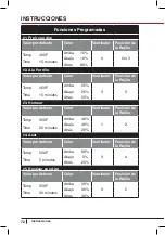 Preview for 72 page of NuWave PRO SMART 20902 Owner'S Manual