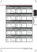 Preview for 73 page of NuWave PRO SMART 20902 Owner'S Manual