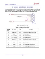 Preview for 7 page of NuWaves HILNA-HF-AGC User Manual