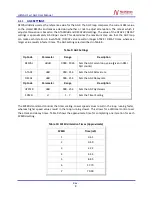 Preview for 9 page of NuWaves HILNA-HF-AGC User Manual