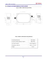 Preview for 5 page of NuWaves HILNA LS-C026 User Manual