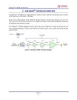 Предварительный просмотр 3 страницы NuWaves NuPower 12D05A User Manual