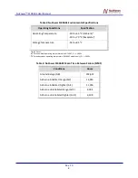 Preview for 5 page of NuWaves NUPOWER S100A01 User Manual