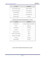 Preview for 4 page of NuWaves NW-RF-GPS-FE User Manual