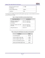 Preview for 4 page of NuWaves NW-SSPA-MINI-10W-0.225-2.6 User Manual