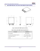 Preview for 5 page of NuWaves NW-SSPA-MINI-10W-0.225-2.6 User Manual