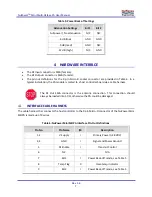 Preview for 8 page of NuWaves NW-SSPA-MINI-10W-0.225-2.6 User Manual