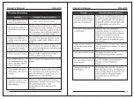 Preview for 15 page of nux WK-300 Owner'S Manual