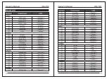 Preview for 13 page of nux WK-700 Owner'S Manual