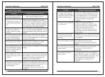 Предварительный просмотр 23 страницы nux WK-700 Owner'S Manual