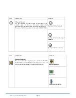 Preview for 15 page of nuzoo robotics 4W - 3013 Use And Maintenance Manual