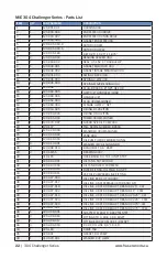 Preview for 22 page of NVE 304 Challenger Series Owner'S Manual