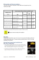 Preview for 23 page of NVE 4307 Series Owner'S Manual & Operating Instructions