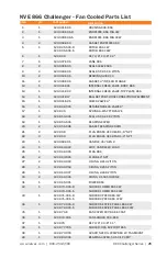 Предварительный просмотр 25 страницы NVE 866 Challenger  Series Owner'S Manual