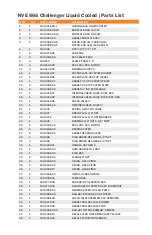 Предварительный просмотр 29 страницы NVE 866 Challenger  Series Owner'S Manual