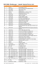 Предварительный просмотр 30 страницы NVE 866 Challenger  Series Owner'S Manual