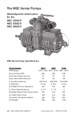 Предварительный просмотр 12 страницы NVE MEC 5000 Owner'S Manual & Operating Instructions