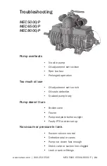 Предварительный просмотр 21 страницы NVE MEC 5000 Owner'S Manual & Operating Instructions