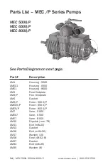 Предварительный просмотр 34 страницы NVE MEC 5000 Owner'S Manual & Operating Instructions