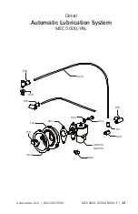 Предварительный просмотр 39 страницы NVE MEC 5000 Owner'S Manual & Operating Instructions