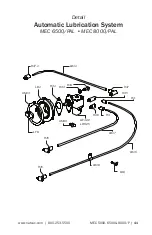 Предварительный просмотр 41 страницы NVE MEC 5000 Owner'S Manual & Operating Instructions