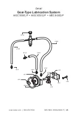 Предварительный просмотр 45 страницы NVE MEC 5000 Owner'S Manual & Operating Instructions