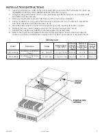 Preview for 3 page of NVE TE16202405B Instruction Manual