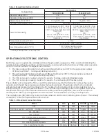 Preview for 8 page of NVE TE16202405B Instruction Manual