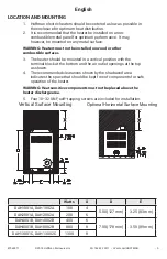 Предварительный просмотр 3 страницы nVent Hoffman DAH13001C Manual