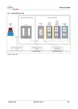 Preview for 129 page of nVent Hoffman RackChiller CDU800 Operation And Instruction Manual