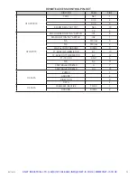 Предварительный просмотр 24 страницы nVent Hoffman S060316G031 Instruction Manual