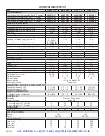 Предварительный просмотр 30 страницы nVent Hoffman S060316G031 Instruction Manual