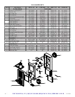 Предварительный просмотр 31 страницы nVent Hoffman S060316G031 Instruction Manual