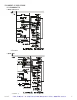 Предварительный просмотр 32 страницы nVent Hoffman S060316G031 Instruction Manual