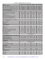 Предварительный просмотр 42 страницы nVent Hoffman S060316G031 Instruction Manual